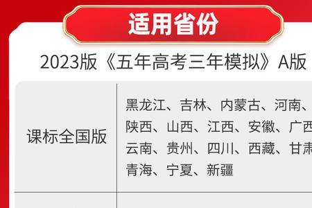 吉林2022年高考是全国几卷