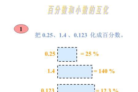 4化成百分数过程