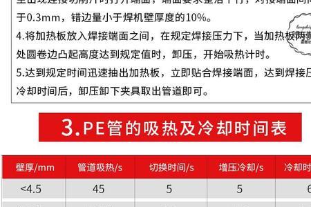 热水器ppr管热熔技巧怎么算距离