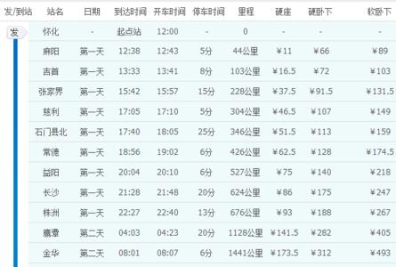 k874次列车硬卧有几节