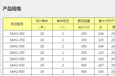 塔尔森蓄电池是哪里产的