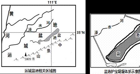 马拉开波湖降水多的原因