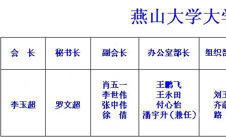 为什么要加入创协