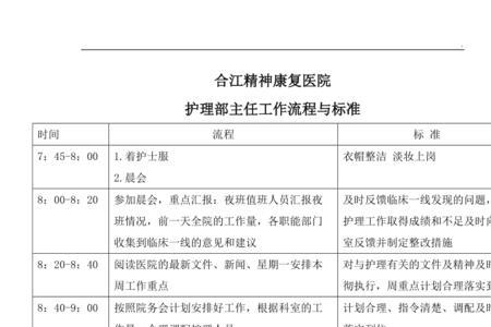 护理部主任相当于医院什么职位