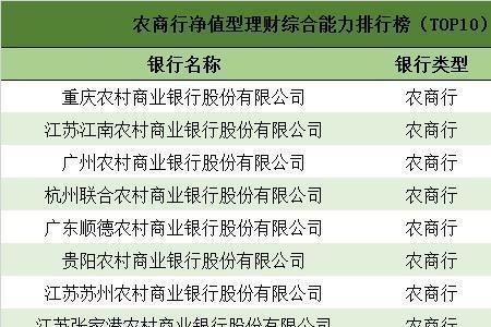 上海银行天天利1号赎回灵活吗