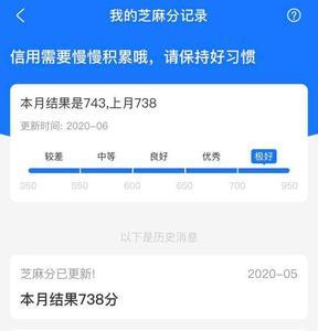 为什么芝麻分涨了额度都不涨