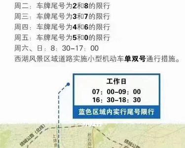 杭州限行被拍到怎样处罚第一次