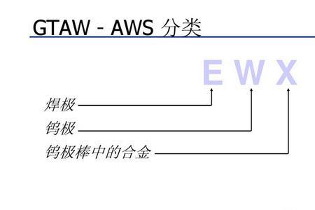 TIG焊哪种钨极比较好