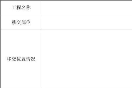 工作交接内容