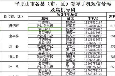 邮政编码81与33分别代表哪两个省