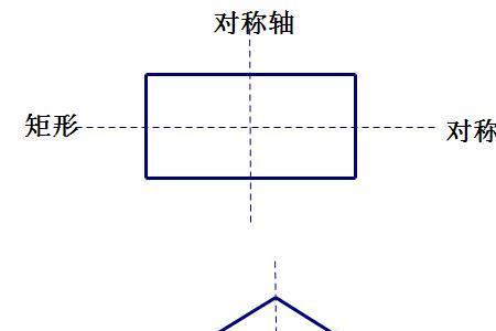 正方形与菱形的对称轴哪个多