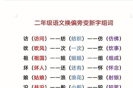 染字换偏旁组新字