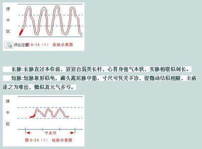 洪拳108口诀