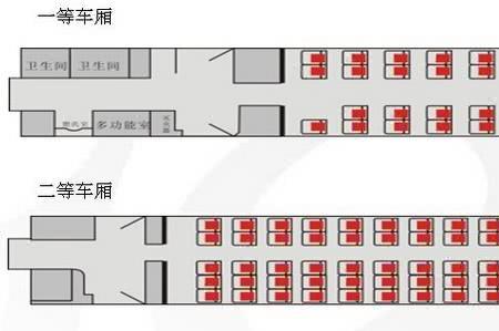 4dx特选座和一般座位有什么区别