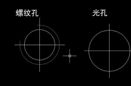 圆上3个孔怎么标注