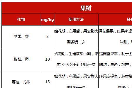 国内胺鲜酯十大品牌