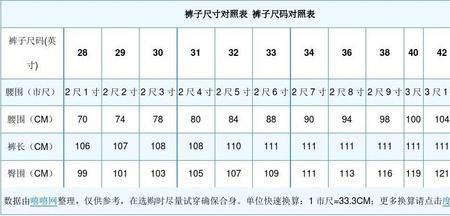 代嘉尔的裤子尺码标准吗