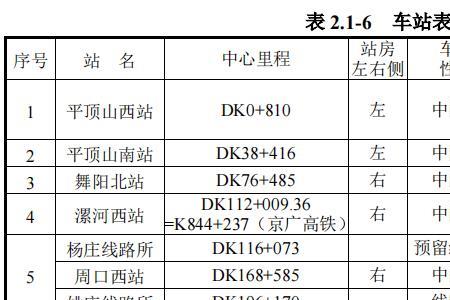 平顶山到漯河汽车时间表