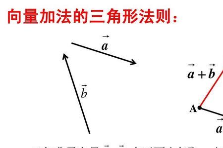 向量的加减法运算法则