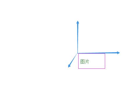 xy轴互换应该顺时针还是逆时针