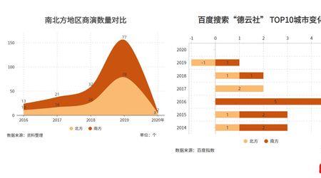 德云社是国企还是私企