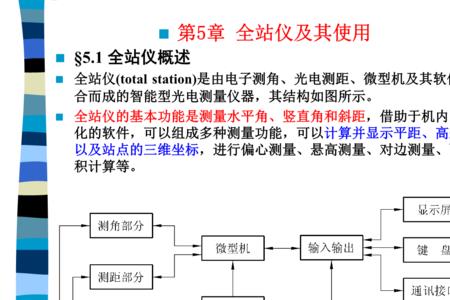 全站仪vd是什么意思