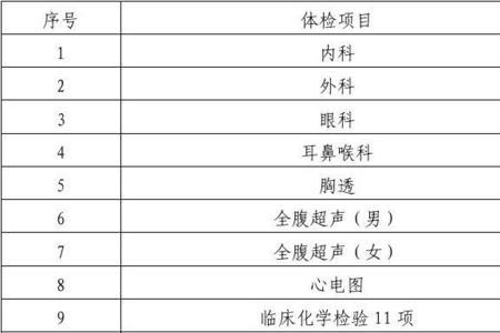 苏州电子厂入职体检项目