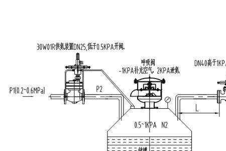 转炉氮封原理