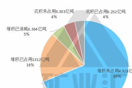 广西最厚的煤田