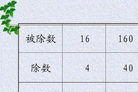 五年级数学除不尽怎么写