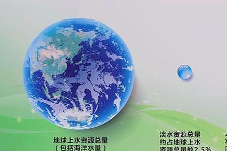 海水变淡水成本高吗