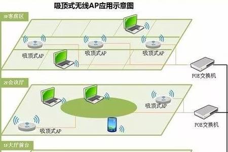 酒店连wifi手机信息被盗