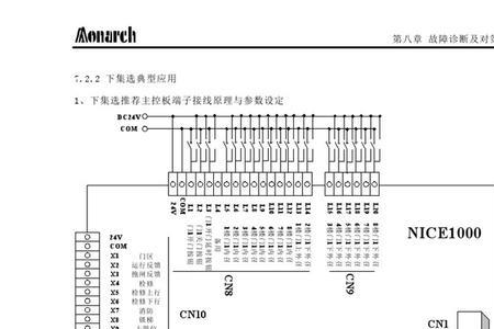 默纳克电梯e62故障