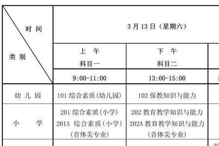 教师资格证笔试缺考咋算通过率