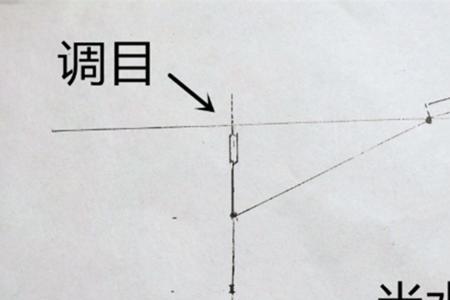 平水调好漂下次还要调吗