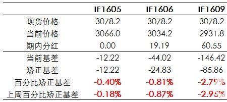 积极性高涨是什么意思