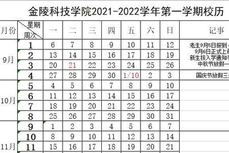 南林2022寒假放假时间