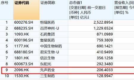 皮外交易什么意思