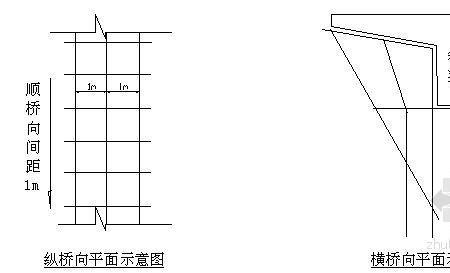 预制箱梁长度计算公式