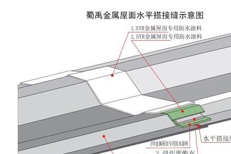 彩钢瓦对角处如何做防水