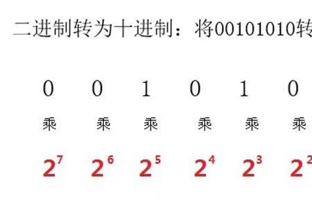 2×5=10数字各代表什么意思