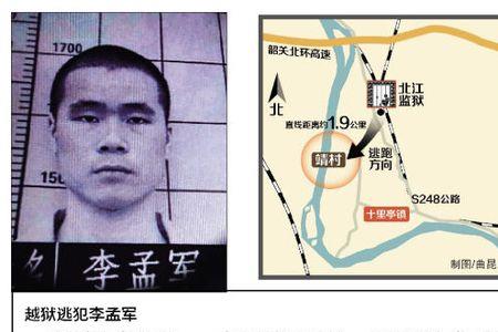 罪犯逃亡一般会去哪里