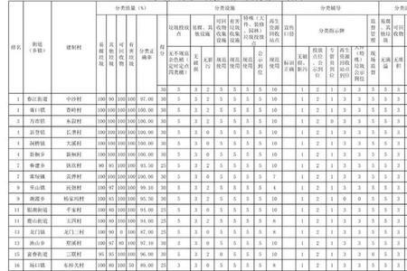 乡镇街道岗位是什么