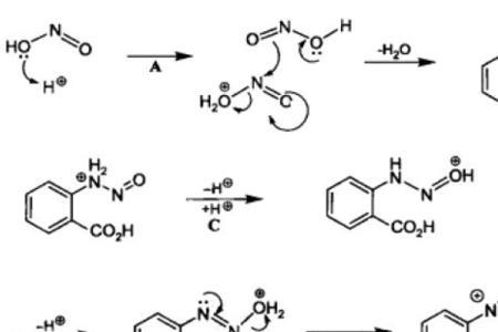 亚硝酸脱氨基化的原理