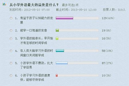 长沙人学英语的优势