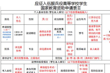 服兵役国家资助申请表如何修改