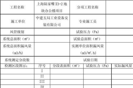 风管允许漏风量计算公式