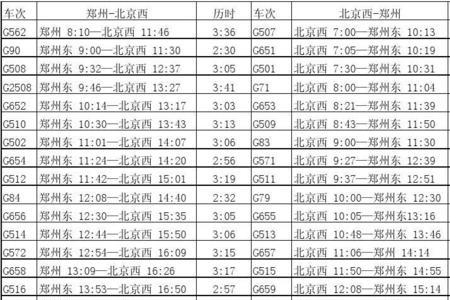 北京到郑州铁路长是多少