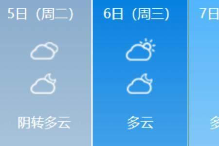 泰州冬天气温多少