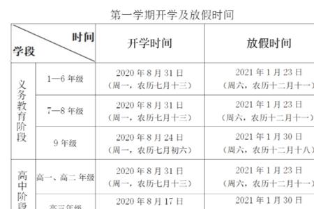 北京小学寒假放假时间2022